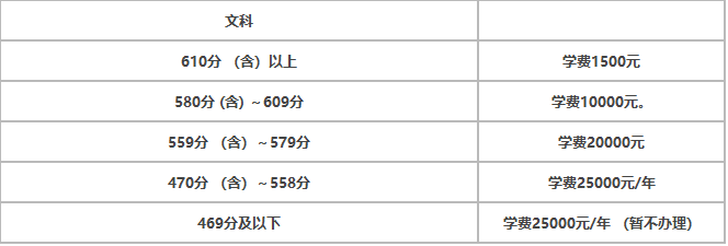 ˮЌW(xu)(f)xlЩǷ،W(xu)W(xu)M(fi)