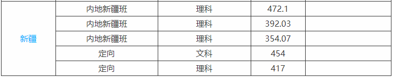 ӱƼW(xu)ǲpһW(xu)ٷþ͘I(y)l