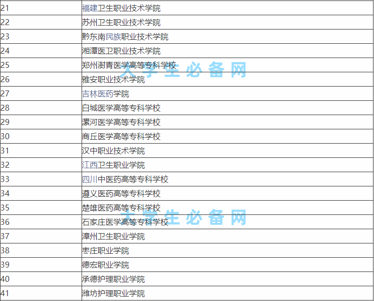 ǻ(zhun)I(y)W(xu)УЩһ[ǻt(y)W(xu)õČ(zhun)ƌW(xu)УЩ