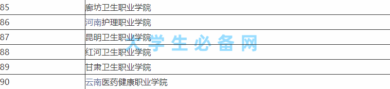ǻ(zhun)I(y)W(xu)УЩһ[ǻt(y)W(xu)õČ(zhun)ƌW(xu)УЩ