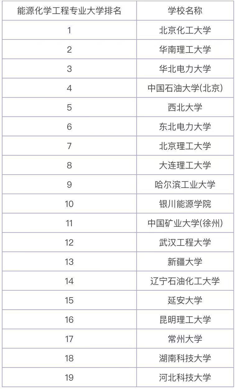 ԴW(xu)̌I(y)Ǹʲôľ͘I(y)ǰΣI(y)W(xu)2023