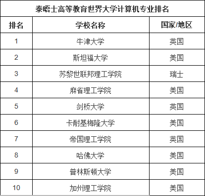 Ӌ(j)C(j)xЌW(xu)У]W(xu)Ӌ(j)C(j)W(xu)Ă(g)Һ