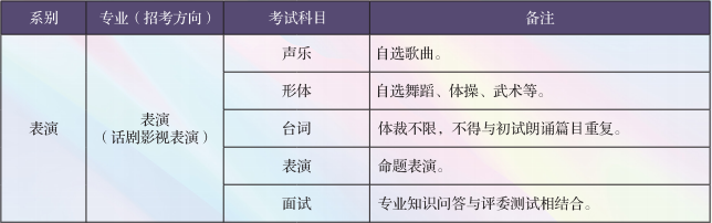 򄡌W(xu)Ժϵô?jn)?sh)l