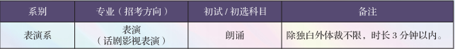 򄡌W(xu)Ժϵô?jn)?sh)l