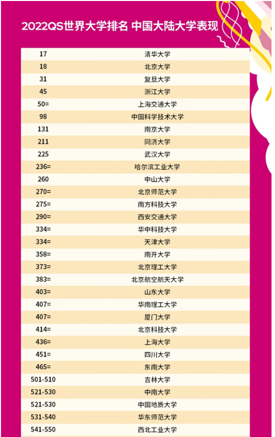 2024QSW(xu)ǰ100피100W(xu)