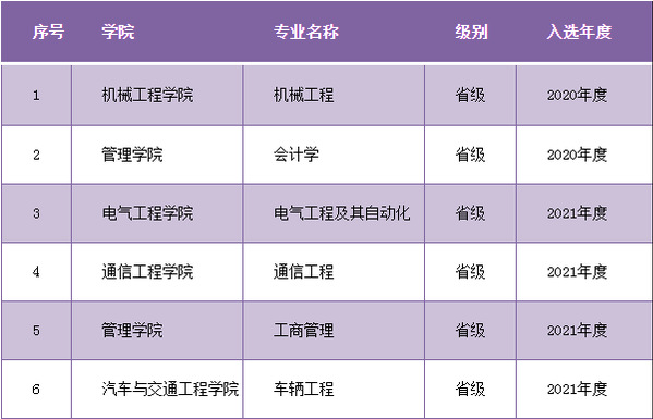 VݳW(xu)ԺôӺòãʲônȫڱ