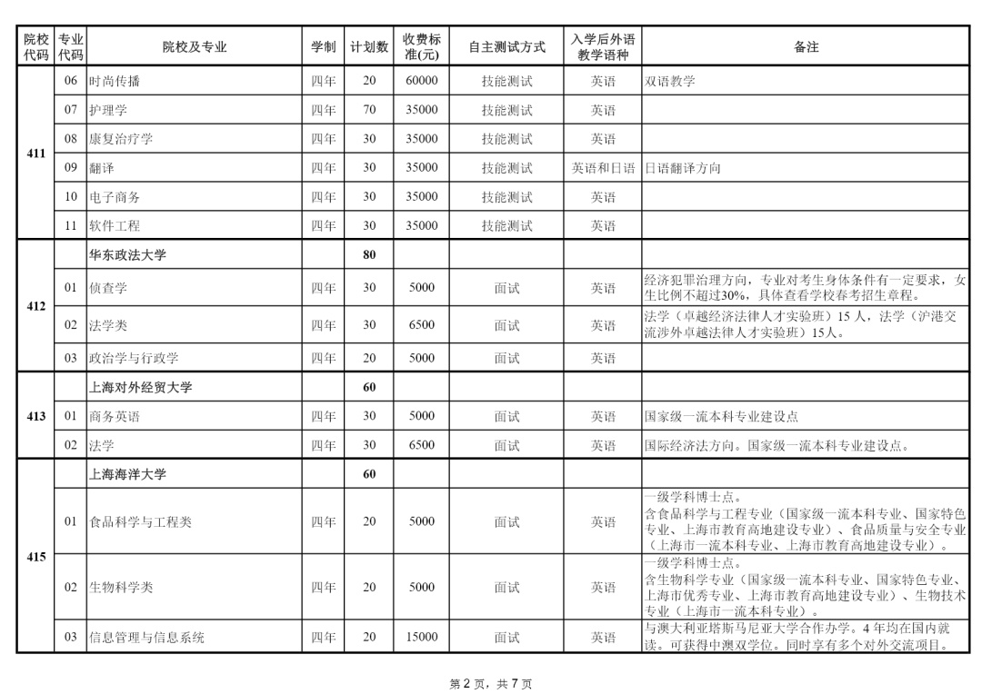 2023ϺдӋ(j)-ϺдԺУһ[