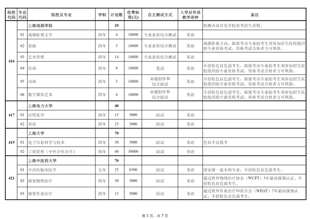 2023ϺдӋ(j)-ϺдԺУһ[