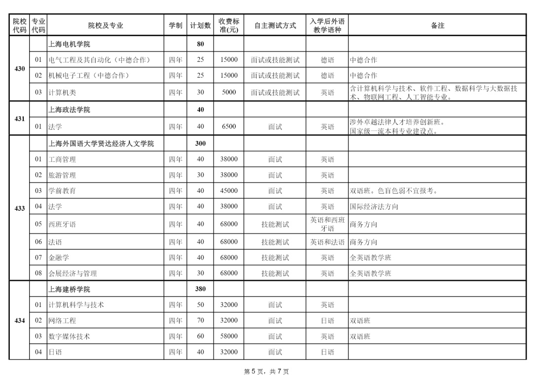 2023ϺдӋ(j)-ϺдԺУһ[