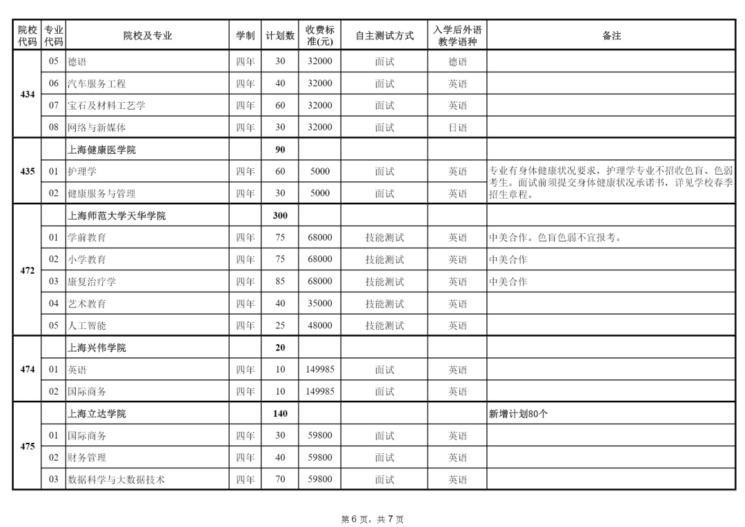 2023ϺдӋ(j)-ϺдԺУһ[
