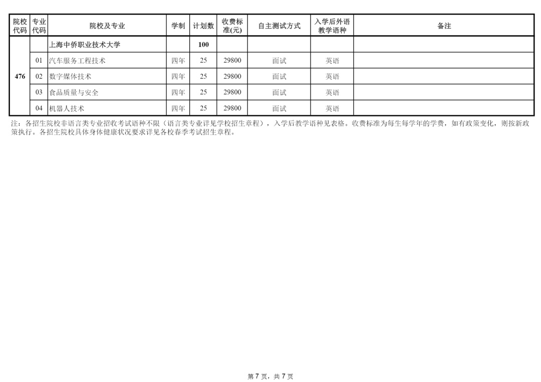 2023ϺдӋ(j)-ϺдԺУһ[