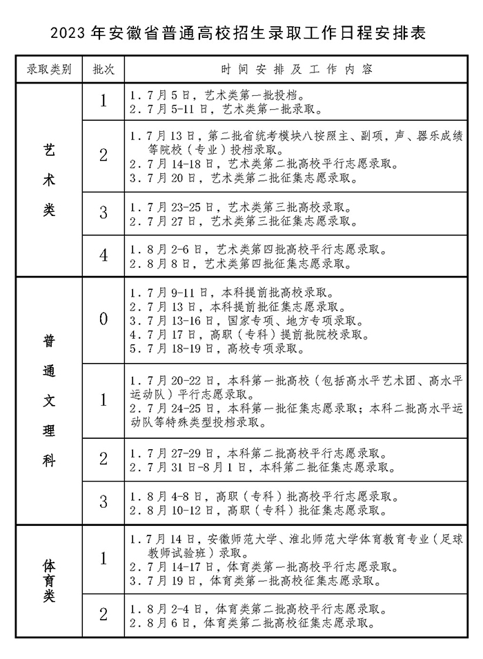 2023갲ո߿ȡrgȡ-̖ȡY(ji)