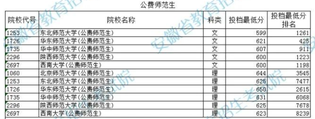 2023M(fi)ʲô˼(bo)lʲôȡ?jn)?sh)