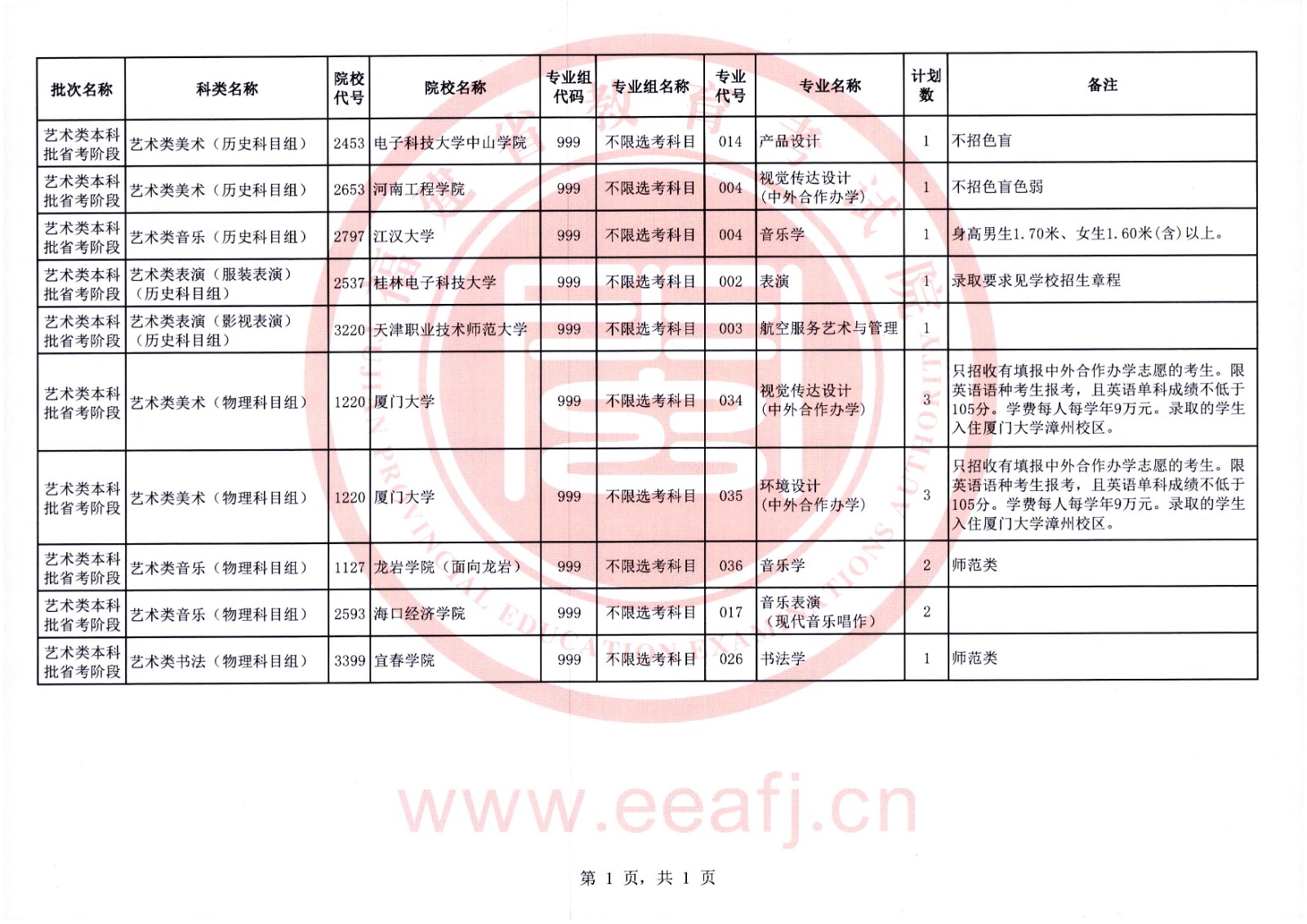2024긣ˇg(sh)־ԸW(xu)УЩ(ԺУI(y))