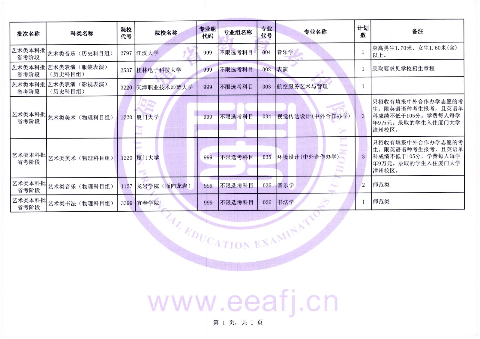 2024긣ˇg(sh)־ԸW(xu)УЩ(ԺУI(y))