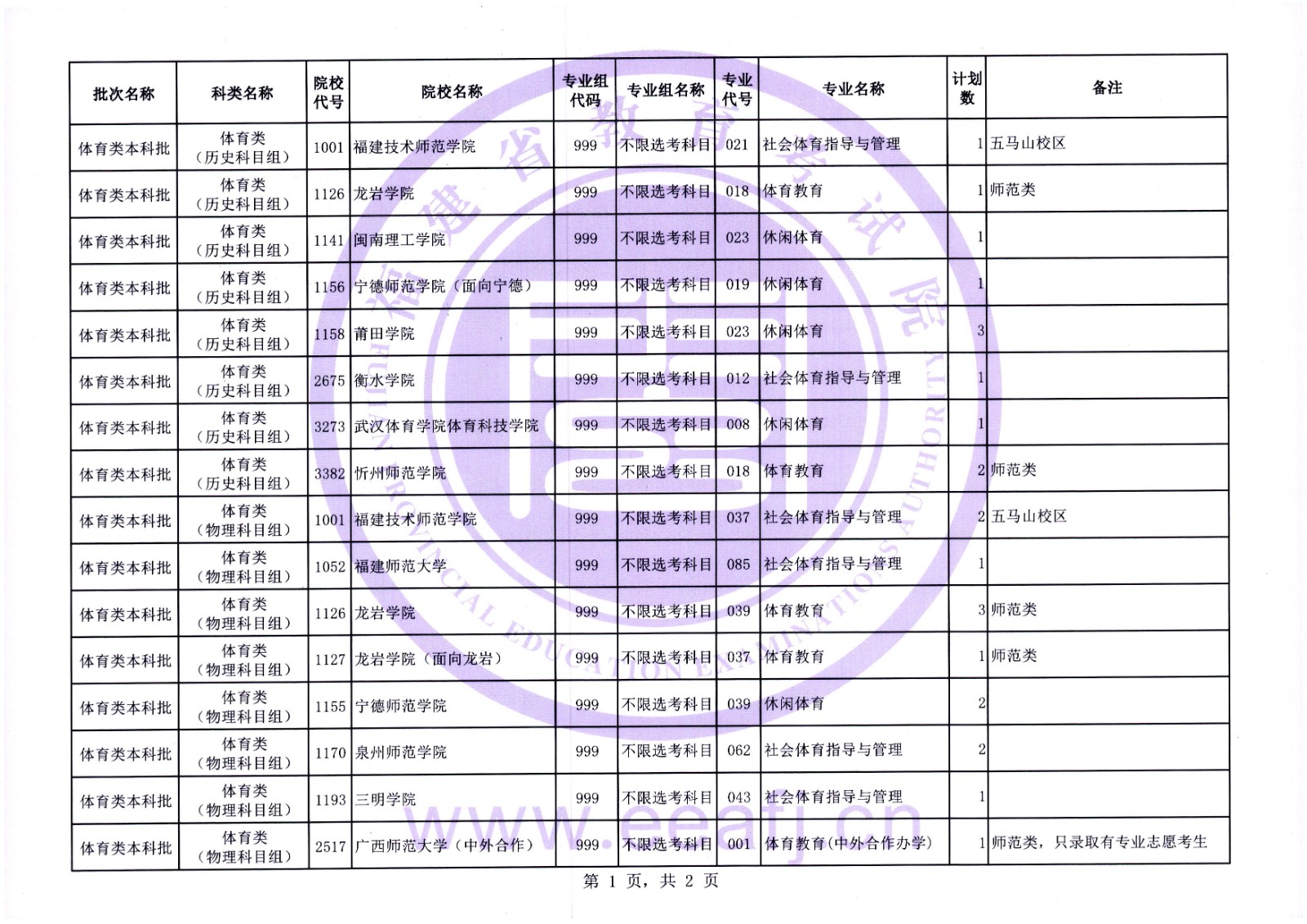 2024긣w־ԸW(xu)УЩ(ԺУI(y))