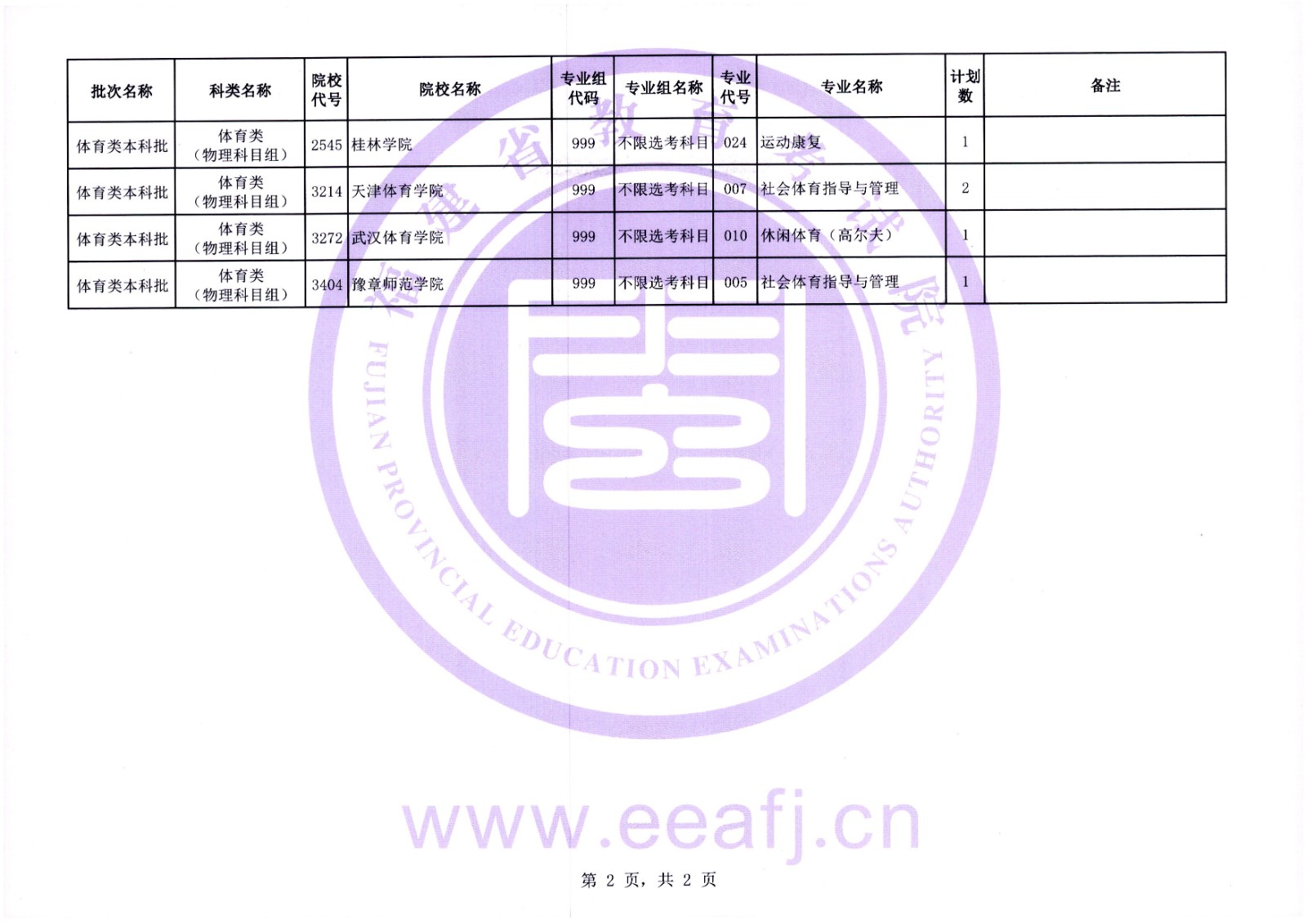 2024긣w־ԸW(xu)УЩ(ԺУI(y))