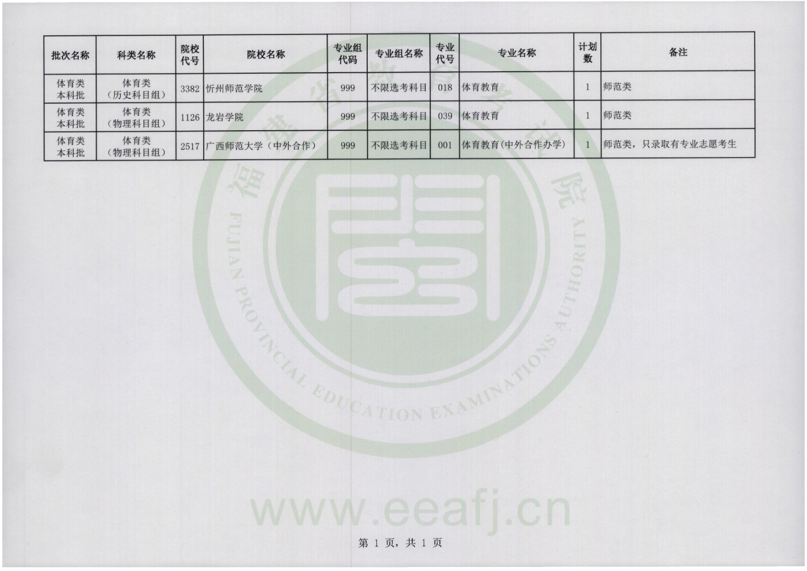 2024긣w־ԸW(xu)УЩ(ԺУI(y))