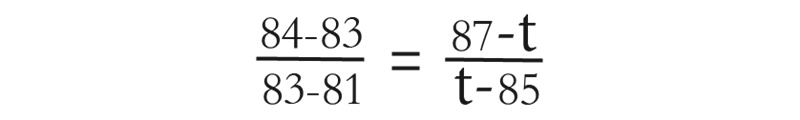 2024㽭߿x֌ձxҎ(gu)tʲôȼΓQ㣿
