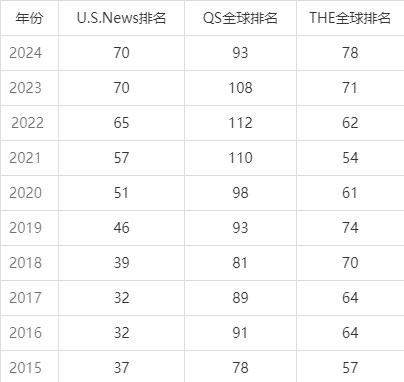 2024겨ʿDW(xu)ڎλW(xu)M(fi)һX