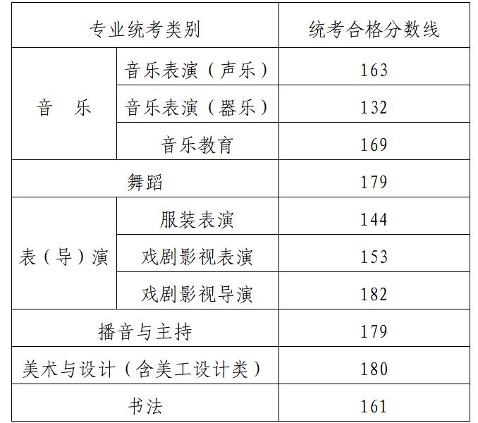 2024(ni)ɹˇg(sh)I(y)y(tng)ϸ?jn)?sh)?jn)?sh)