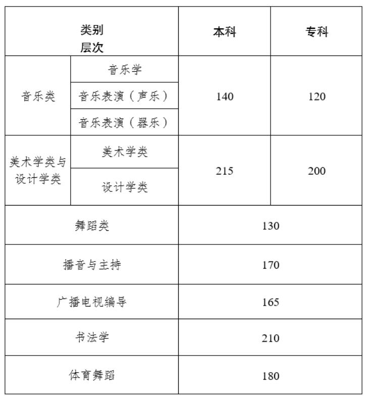 2024ˇg(sh)I(y)y(tng)ϸ?jn)?sh)?jn)?sh)