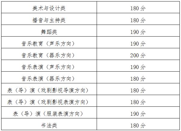 2024ຣˇg(sh)I(y)y(tng)ϸ֔(sh)ɿԃW(wng)ַ