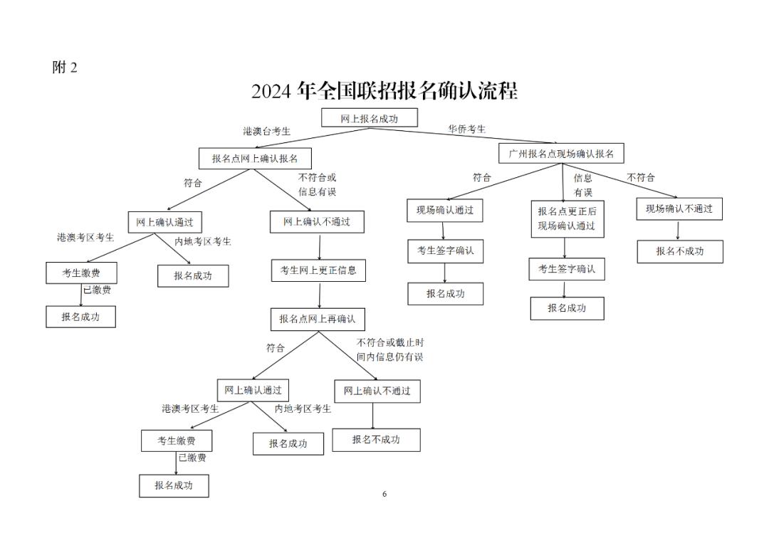 2024ȫ(gu)(lin)Ј(bo)_(ki)ʼʲôȫ(gu)(lin)У(bo)r(sh)gl
