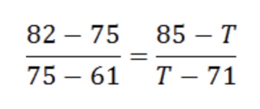 2024V߿x֌(du)ձxҎ(gu)tʲôȼ(j)ΓQ㣿
