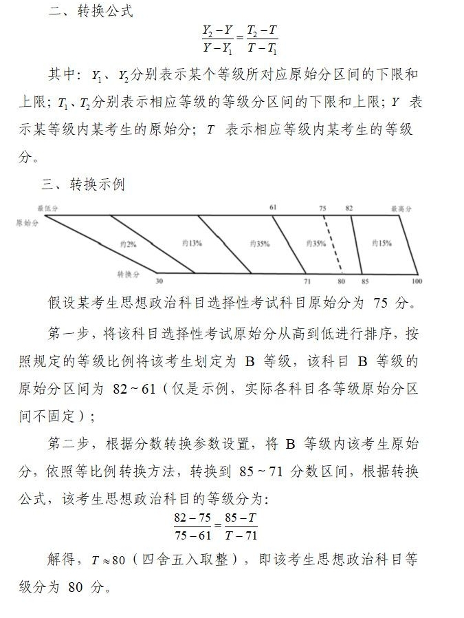 2024x֌(du)ձʡR¸߿xôӋ(j)㣿˽