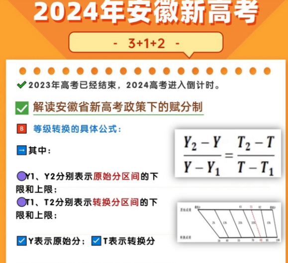 2024ͻȻĞ¸߿ˆ2024갲ո߿ĸ