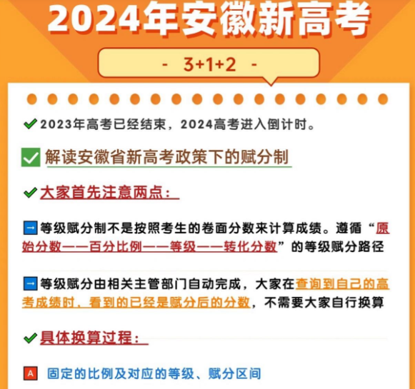 2024ͻȻĞ¸߿ˆ2024갲ո߿ĸ