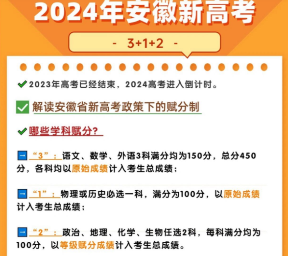 2024ͻȻĞ¸߿ˆ2024갲ո߿ĸ