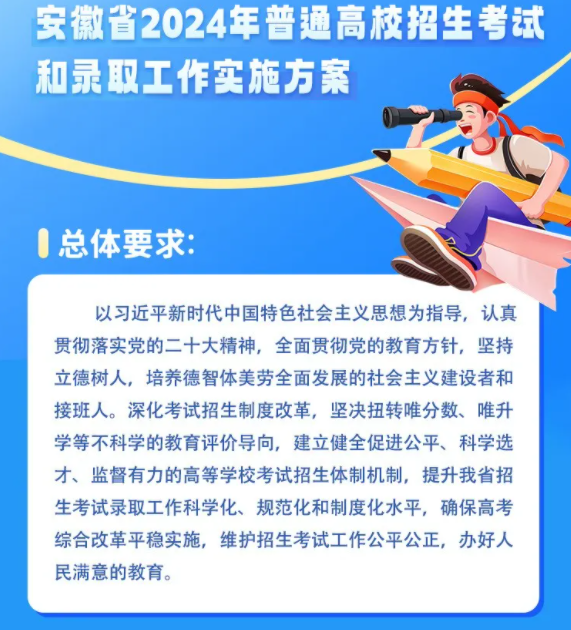 2024ͻȻĞ¸߿ˆ2024갲ո߿ĸ