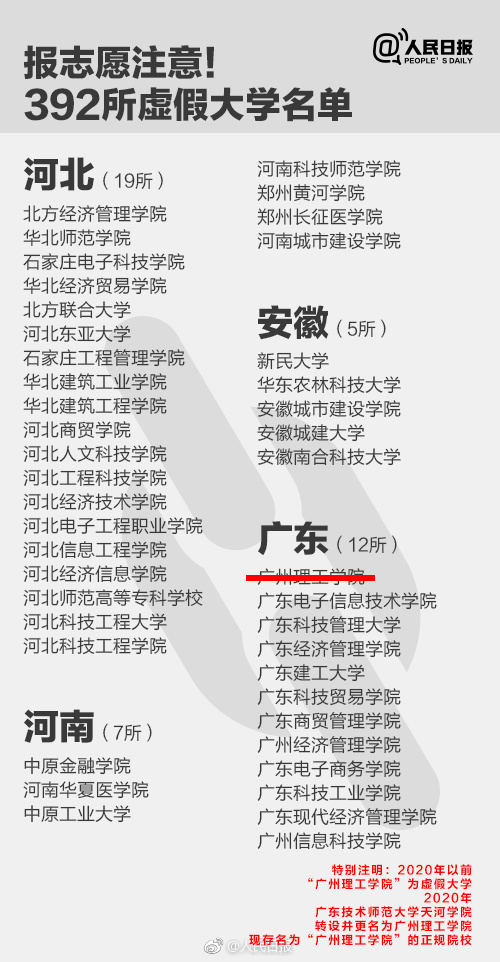 ˵3985W(xu)ѩh985W(xu)ʮĩ985Σ