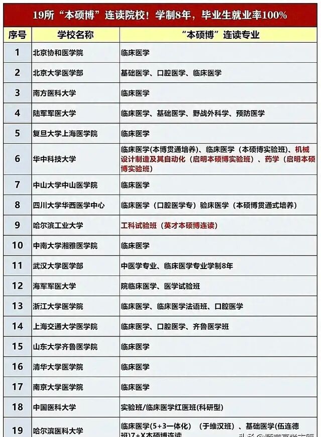 5+3һwʲô˼8t(y)ƌ(zhun)I(y)^(q)e5+3һwt(y)ƴW(xu)Щ