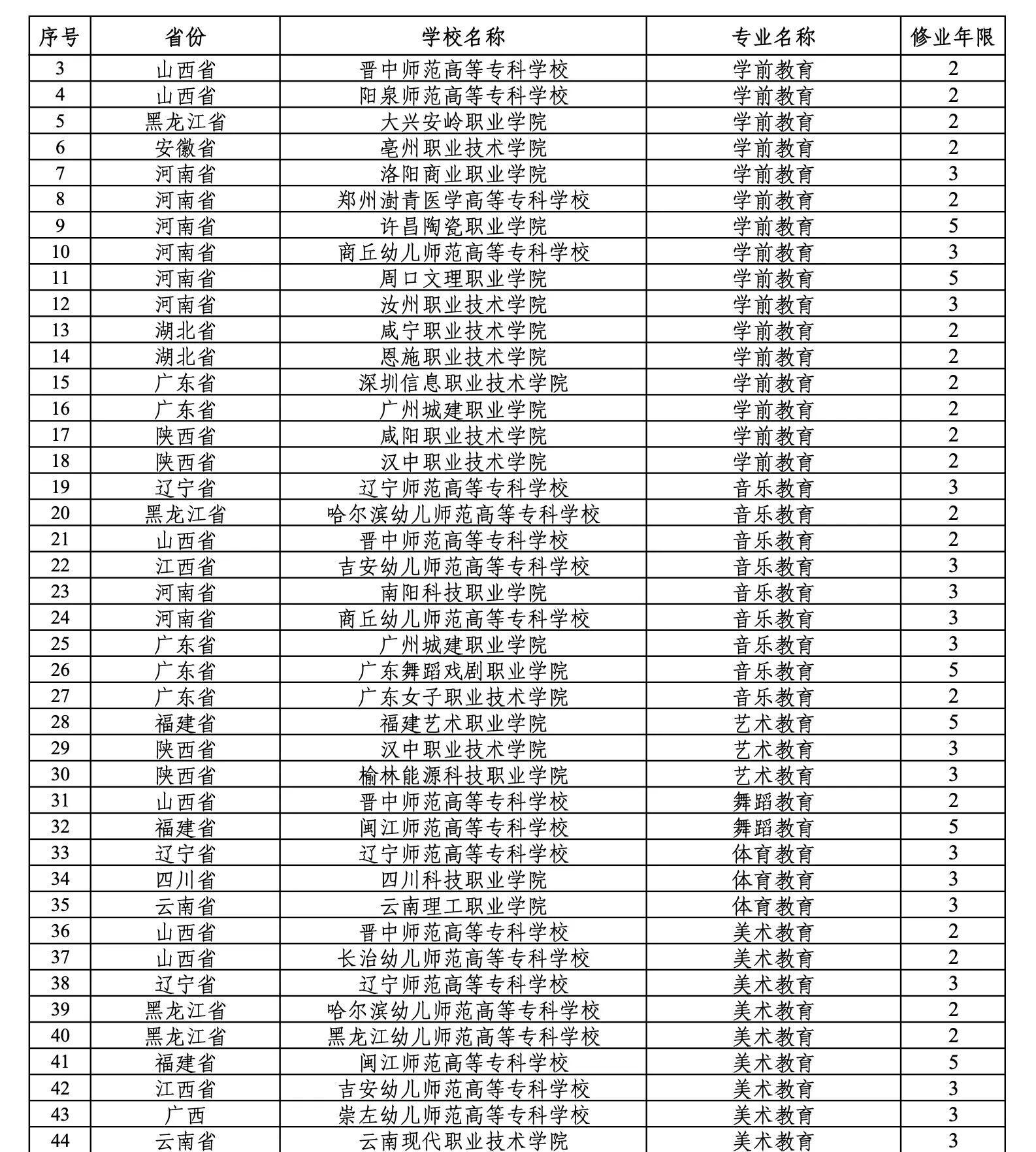 (gu)،I(y)Щ2024(gu)،I(y)Щ