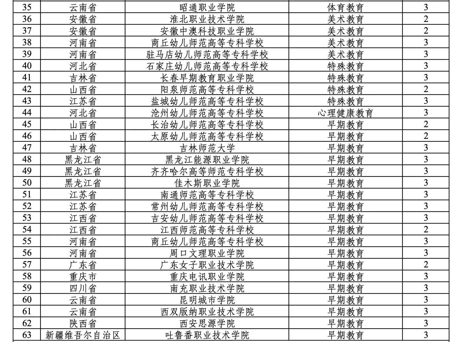 (gu)،I(y)Щ2024(gu)،I(y)Щ