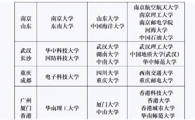 AJ(rn)W(xu)  M(jn)AĶʲôW(xu)