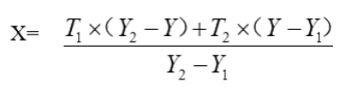 2025ĸ߿x֌(du)ձxҎ(gu)tʲôȼ(j)ΓQ