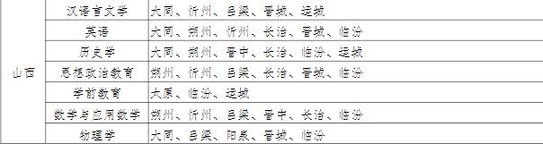 ϴW(xu)M(fi)ȥ򣬴2024ϴW(xu)M(fi)ȡ?jn)?sh)