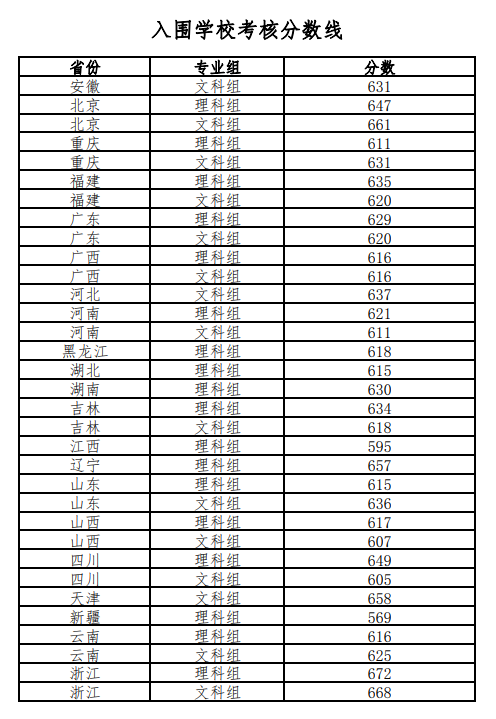 (qing)Ӌ(j)ЩW(xu)ЩI(y)(qing)Ӌ(j)W(xu)?jn)?sh)2025