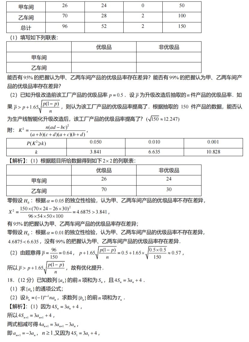 2024߿ȫ׾픵(sh)W(xu)ƣ}𰸽ԇ}ͷֵ֪Rc(din)һ[