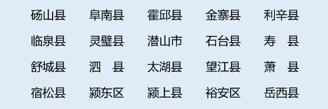 2025Ҍ(xing)Ӌ(j)(bo)r(sh)g(bo)lԺУ(sh)ʩ^(q)