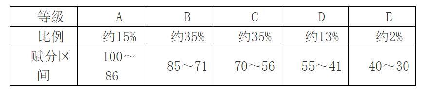 2025¸߿?jn)?sh)ô㣿Ʒ?jn)?sh)MֶӷЩ