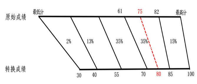 2025¸߿?jn)?sh)ôƷ?jn)?sh)MֶӷЩ