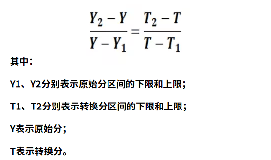 ¸߿3+1+2?jn)?sh)ôxֹʽʲô3+1+2¸߿ȼ(j)xֹʽ