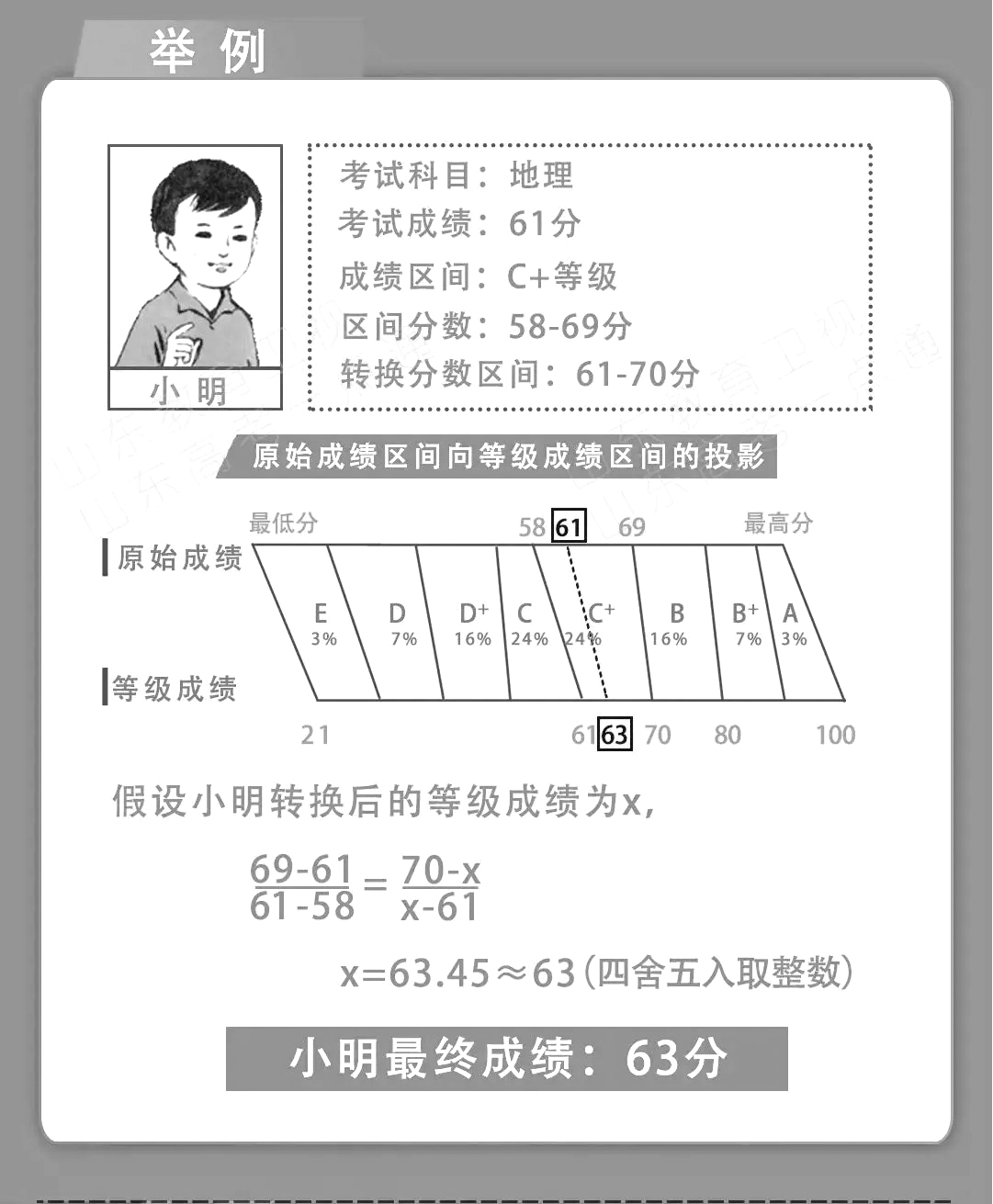 2025ɽ|¸߿?jn)?sh)ô㣿ɽ|¸߿xֺ?jn)?sh)߀½