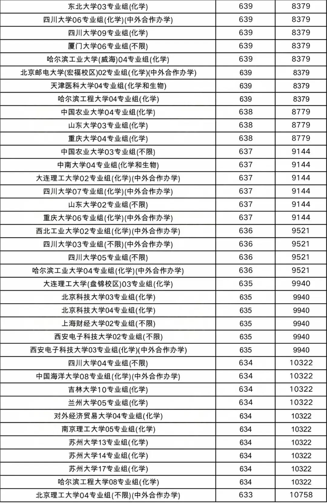 K߿2fÆ211᣿211W(xu)ڽKȡ?jn)?sh)λ