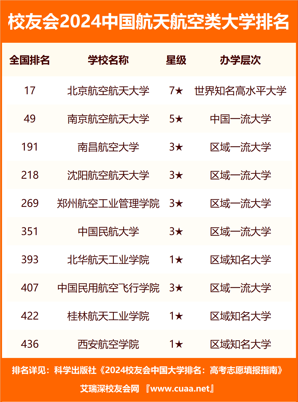 450ʲôմW2025պWȡ֔(sh)һ[